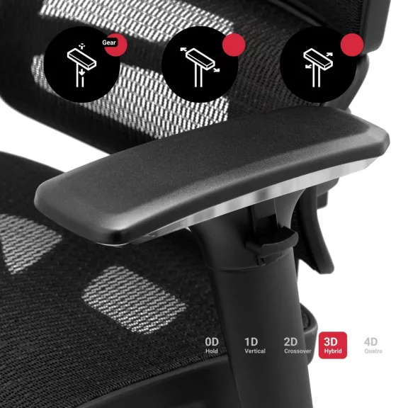 Kommodus® - Ergonomikus irodai forgószék Kommodus® - Ergonomikus irodai forgószék