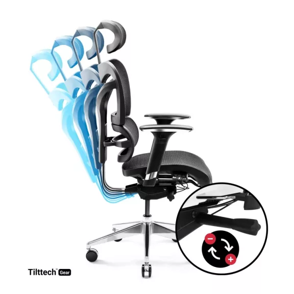 Kommodus® - Ergonomikus irodai forgószék Kommodus® - Ergonomikus irodai forgószék