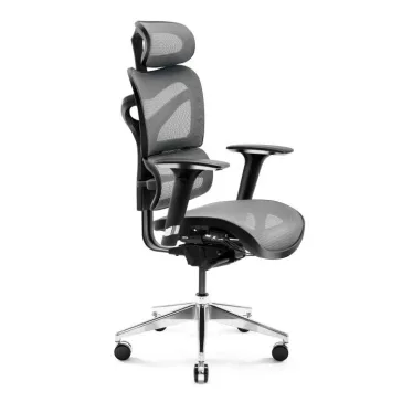 Kommodus® - Ergonomikus irodai forgószék