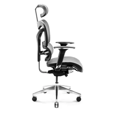 Kommodus® - Ergonomikus irodai forgószék