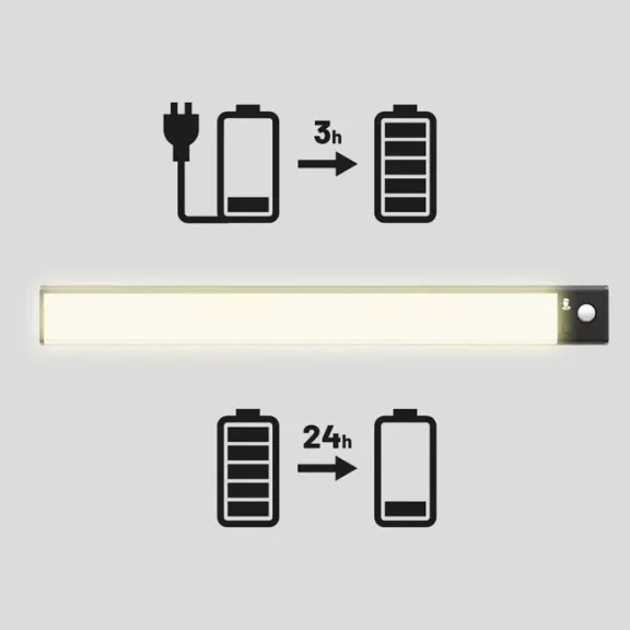 MAGNETO LIGHT LED mozgásérzékelős mágneses szekrénylámpa MAGNETO LIGHT LED mozgásérzékelős mágneses szekrénylámpa