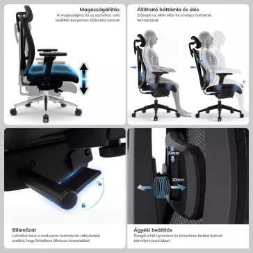 Ergonomikus irodai szék fekete hálós VECTOR