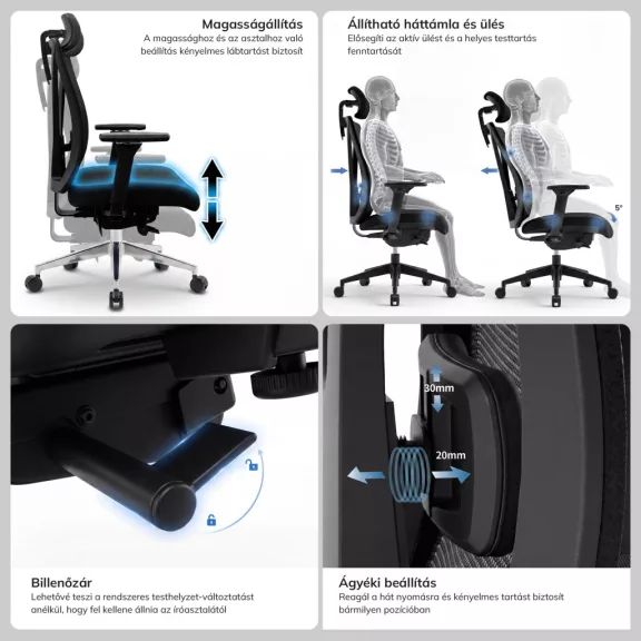 Ergonomikus irodai szék fekete hálós VECTOR Ergonomikus irodai szék fekete hálós VECTOR