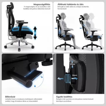 Ergonomikus irodai szék sötétkék VECTOR