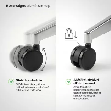 Ergonomikus irodai szék fekete VECTOR