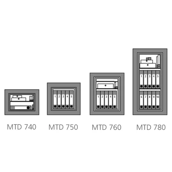 Burg Wächter® MTD 760 E FP - tűzálló páncélszekrény ujjlenyomatolvasóval