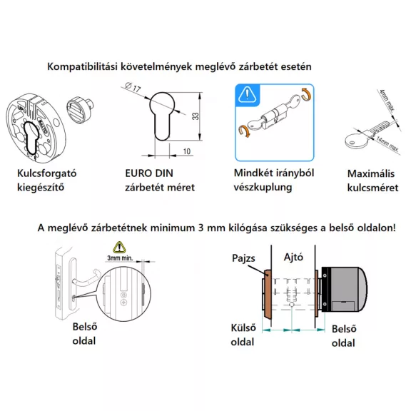 DANALOCK® - V3 Kulcsforgató Kiegészítő meglévő zárbetéthez